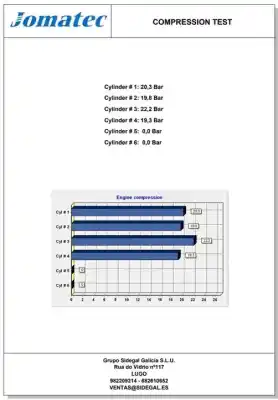 Автозапчасти б/у полный двигатель за chevrolet captiva 2.0 d 150cv 1991cc ссылки oem iam z20s1  
