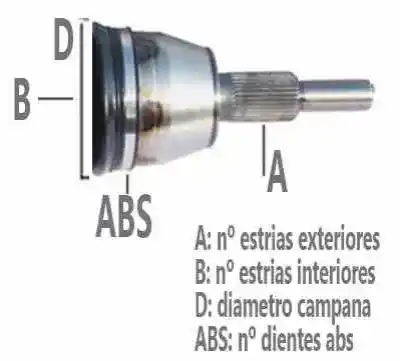 Автозапчасти б/у шрус за audi a3 (8l) * ссылки oem iam 1k0498099 23689 ad467