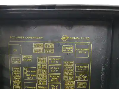 Автозапчасти б/у блок реле/предохранителей за ssangyong rodius xdi ссылки oem iam 8234021120  