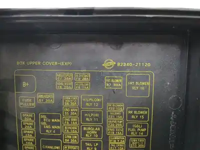 Second-hand car spare part fuse box unit for ssangyong rodius xdi oem iam references 8234021120  