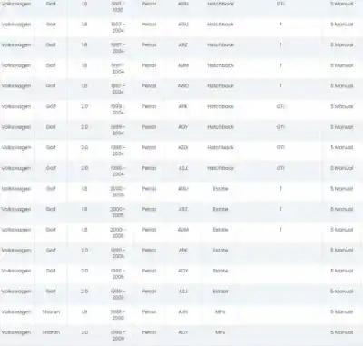 Автозапчасти б/у двигатель запускается за seat toledo ii (1m2) 1.9 tdi ссылки oem iam 02a911023l  0001121008