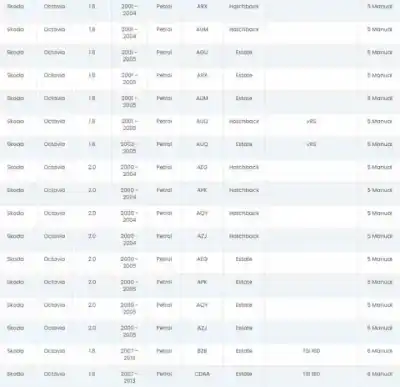 Автозапчасти б/у двигатель запускается за seat toledo ii (1m2) 1.9 tdi ссылки oem iam 02a911023l  0001121008