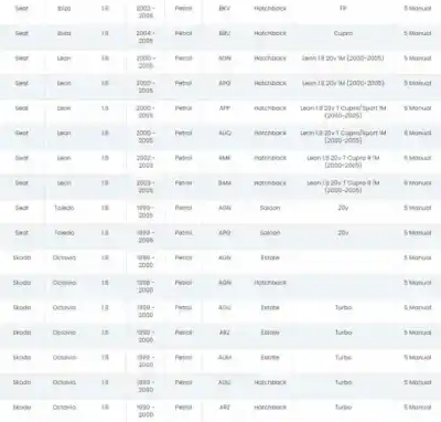 Автозапчасти б/у двигатель запускается за seat toledo ii (1m2) 1.9 tdi ссылки oem iam 02a911023l  0001121008