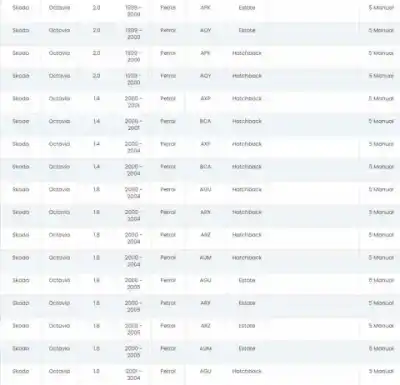 Автозапчасти б/у двигатель запускается за seat toledo ii (1m2) 1.9 tdi ссылки oem iam 02a911023l  0001121008