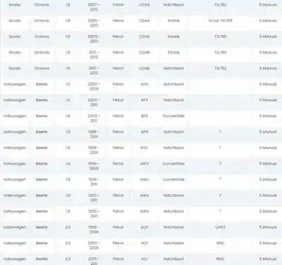 Автозапчасти б/у двигатель запускается за seat toledo ii (1m2) 1.9 tdi ссылки oem iam 02a911023l  0001121008