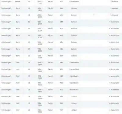 Автозапчасти б/у двигатель запускается за seat toledo ii (1m2) 1.9 tdi ссылки oem iam 02a911023l  0001121008