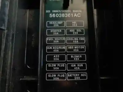 Автозапчасти б/у блок реле/предохранителей за jeep cherokee (xj) 2.5 td 4x4 ссылки oem iam 56038361ac  7057