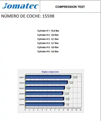 Gebrauchtes Autoersatzteil kompletter motor zum jaguar x-type 3.0 v6 executive oem-iam-referenzen   