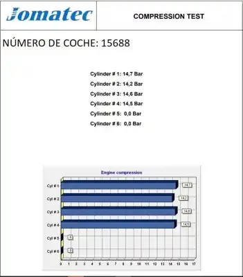 İkinci el araba yedek parçası komple motor için daewoo tacuma cdx oem iam referansları t20sed  082485