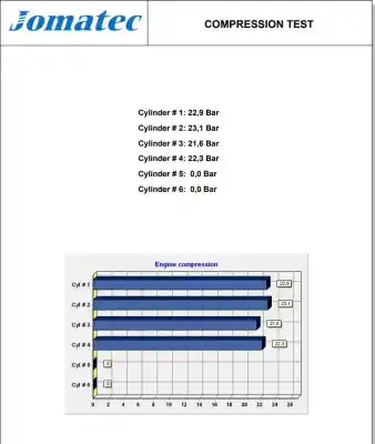 Gebrauchtes Autoersatzteil kompletter motor zum opel astra g berlina 1.7 16v cdti cat (z 17 dtl / lrb) oem-iam-referenzen   