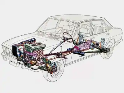 Second-hand car spare part complete engine for alfa romeo 75 1.6 110 cv / 81 kw oem iam references ar61101 96411426 0020160