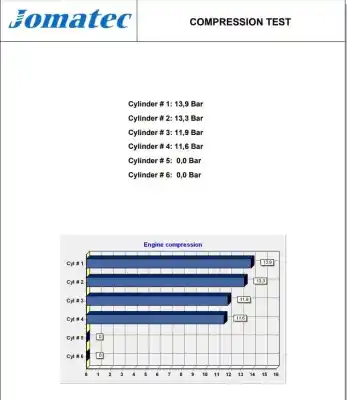 Second-hand car spare part complete engine for seat toledo (1l) 1.6 oem iam references aft 175441 050100103cx