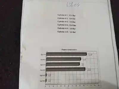 Second-hand car spare part complete engine for honda logo (ga3) 1.3i oem iam references d13b7  1011451