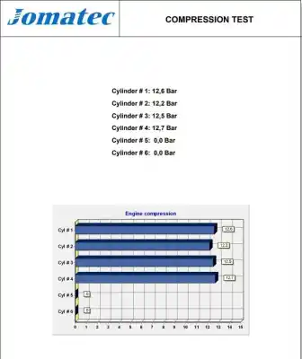 Автозапчасти б/у полный двигатель за smart forfour 1.3 cat ссылки oem iam 135930  80015541