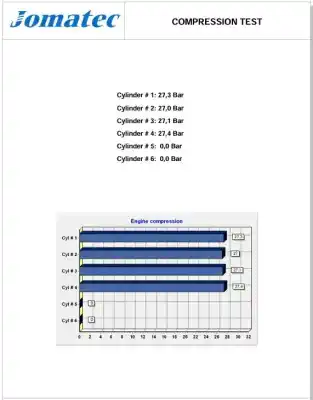 Автозапчасти б/у полный двигатель за renault scenic (ja..) 1.9 dti diesel cat ссылки oem iam f9qe731  c002654