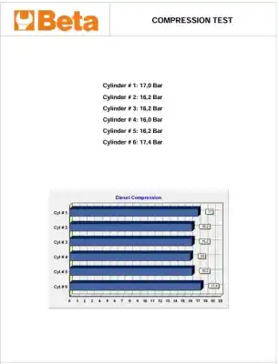 Peça sobressalente para automóvel em segunda mão motor completo por bmw serie 5 berlina (e60) (2003->) 2.5 525d [2.5 ltr. - 130 kw 24v turbodiesel cat] referências oem iam 256d2 39285728 