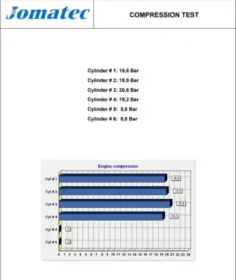 Second-hand car spare part complete engine for citroen ax 1.5 diesel oem iam references vjz 0169458 10fy5y
