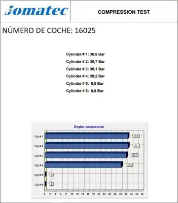 Piesă de schimb auto la mâna a doua motor complet pentru seat altea xl (5p5) family referințe oem iam   