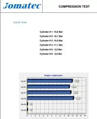 Автозапчастина б/у двигун комплект для renault fluence dynamique посилання на oem iam k4mw838 100014724r r025821