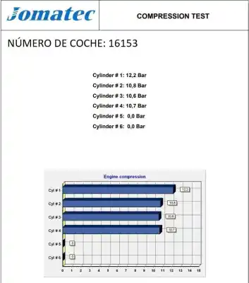 Second-hand car spare part complete engine for daewoo nexia 1.5 cat oem iam references g15mf  369789