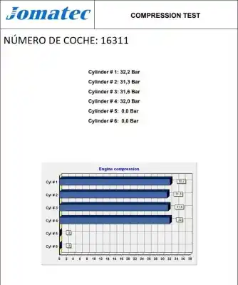 Peça sobressalente para automóvel em segunda mão motor completo por fiat doblo furgoneta/monovolumen (223_) 1.9 d (223zxb1a) referências oem iam 188a3000 71719562 3537512