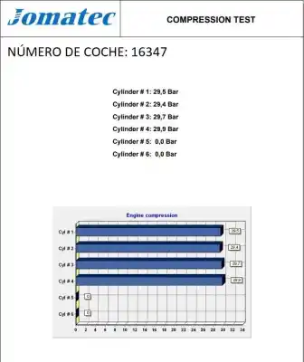 Peça sobressalente para automóvel em segunda mão motor completo por volkswagen golf iii variant ( 1h5) 1.9 tdi referências oem iam ahu 028100034t ahu264652