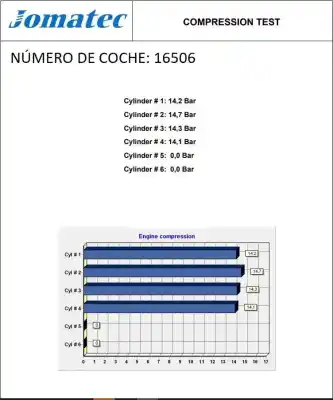 Pièce détachée automobile d'occasion moteur complet pour peugeot 406 coupe (s1/s2) 2.0 16v cat références oem iam rfr 0108295 10lh02
