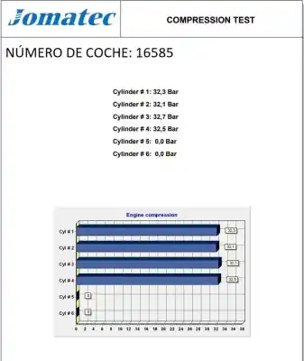 Автозапчасти б/у полный двигатель за renault clio ii fase ii (b/cb0) 1.9 dti diesel 80 cv / 59 kw ссылки oem iam f9qr782 7701473299 c070312