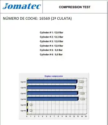 İkinci el araba yedek parçası komple motor için bmw serie 5 berlina (e39) 535i oem iam referansları m62b35 11001745569 062905
