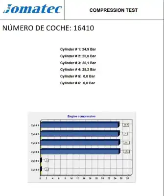 Second-hand car spare part complete engine for chevrolet captiva 2.2 vcdi lt 2wd 163 cv / 120 kw oem iam references z22d1 25196690 032949k