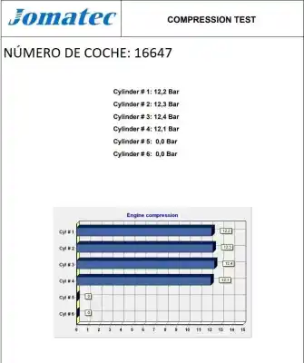 Pezzo di ricambio per auto di seconda mano motore completo per fiat panda (169) 1.1 8v riferimenti oem iam 187a1000 71744434 3411519