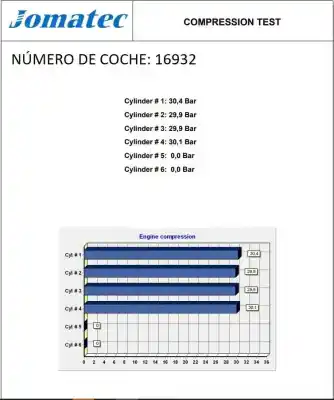 Автозапчастина б/у двигун комплект для jaguar x-type i (x400) 2.0 d посилання на oem iam  050615190121 c2s39981