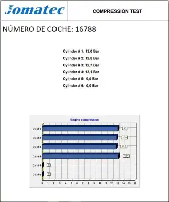 Peça sobressalente para automóvel em segunda mão motor completo por hyundai i30 (fd) 1.4 referências oem iam g4fa 103n12bu00 7u323572