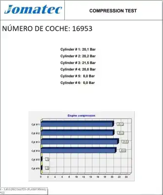 Pièce détachée automobile d'occasion moteur complet pour renault kangoo (kc0/1_) 1.5 dci références oem iam k9kb802 7701478426 d159357