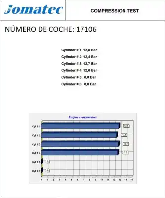 Second-hand car spare part complete engine for citroen c3 1.4 oem iam references kfv 4681800 10fsm9
