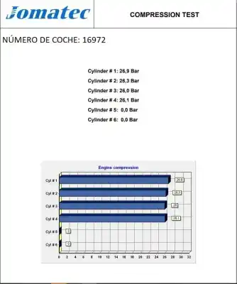 Автозапчасти б/у полный двигатель за renault megane i scenic (ja0) 1.9 dti diesel cat ссылки oem iam f9qk732 7701474109 c302169