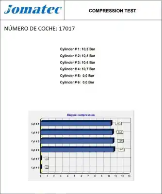 Second-hand car spare part complete engine for toyota auris (_e18_) 1.2 (nre185_) oem iam references 8nr 1900047460 u022498