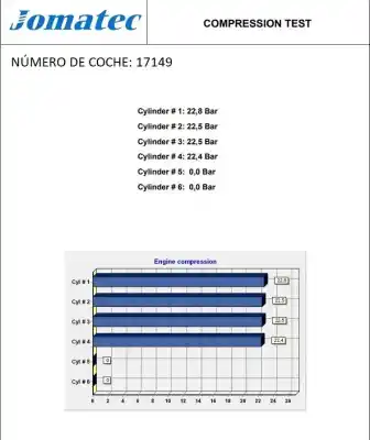 Pièce détachée automobile d'occasion moteur complet pour fiat doblo monospace (119_, 223_) 1.3 jtd références oem iam 199a2000 71748210 3318826