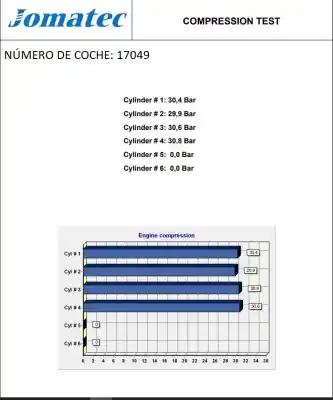 Second-hand car spare part complete engine for ford s-max (ca1) 2.0 tdci cat oem iam references azwa d4204t 7t64442