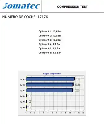Second-hand car spare part complete engine for chevrolet matiz 0.8 cat oem iam references a08s3 96610407 568298ka2