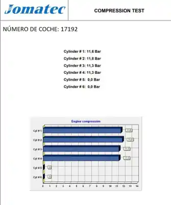 Second-hand car spare part complete engine for nissan micra (k12e) sport oem iam references cr14 10102ay4sb 056007r