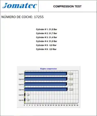 İkinci el araba yedek parçası komple motor için seat inca (6k9) 1.9 sdi oem iam referansları ayq 038100036q 074640