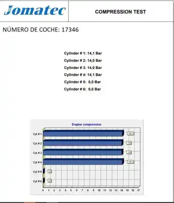 Pièce détachée automobile d'occasion moteur complet pour peugeot 206 berlina 1.4 références oem iam kfw 4155536 10fsf8