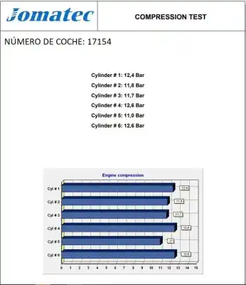 Second-hand car spare part complete engine for hyundai xg 3.5 v6 gls oem iam references g6cu 2110139c02 4863747