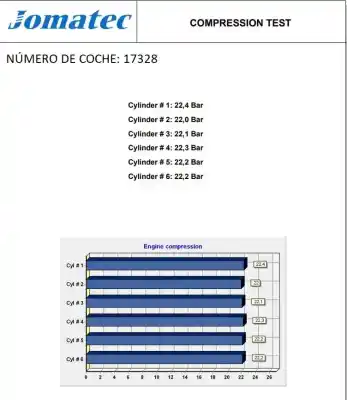 Recambio de automóvil de segunda mano de motor completo para audi q7 (4l) 3.0 tdi referencias oem iam bug 059100098ex 059100031j