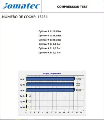 Piesă de schimb auto la mâna a doua motor complet pentru seat ibiza (6p1) 1.4 tdi referințe oem iam cusb 04b100090 380733