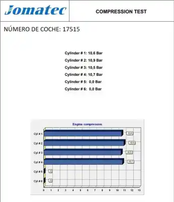 Gebrauchtes Autoersatzteil kompletter motor zum toyota celica (t23) 1.8 oem-iam-referenzen 1zzfe 1900022080 0583949