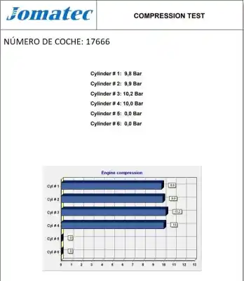 İkinci el araba yedek parçası komple motor için fiat uno (146) 1.4 cat oem iam referansları 146c1000 5889123 8603491