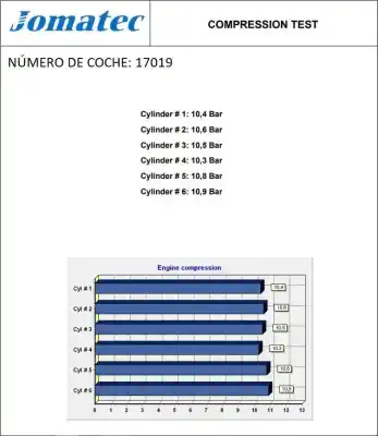 Автозапчасти б/у полный двигатель за jaguar s-type ii (x200) 3.0 v6 ссылки oem iam  xr819622 002429355