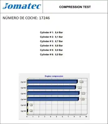 Piesă de schimb auto la mâna a doua motor complet pentru nissan micra (k12e) 1.2 cat referințe oem iam cr12 10102ay2sb 558256r
